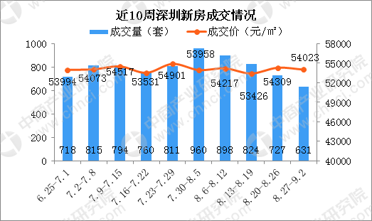 第1167页