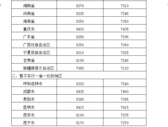 第1106页