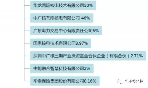 第1074页