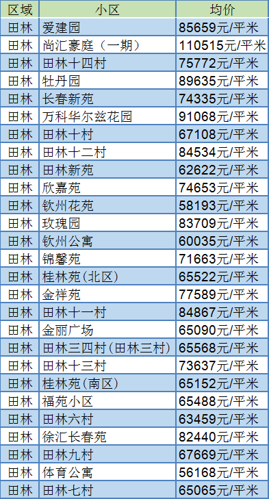 第778页