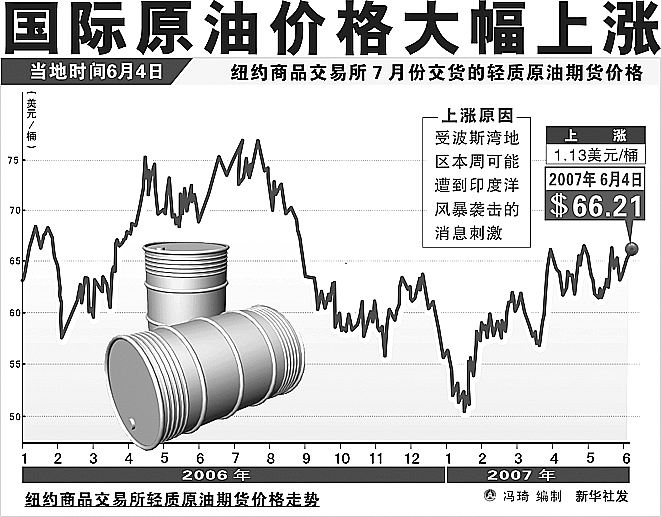 自然美景探索 第5页