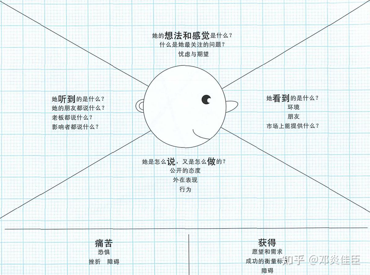 第692页