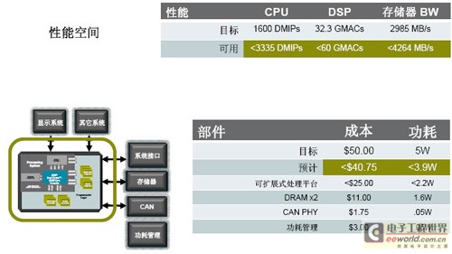 青岛物流公司 第141页