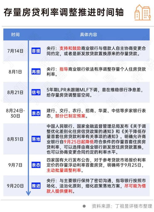 运输服务 第75页
