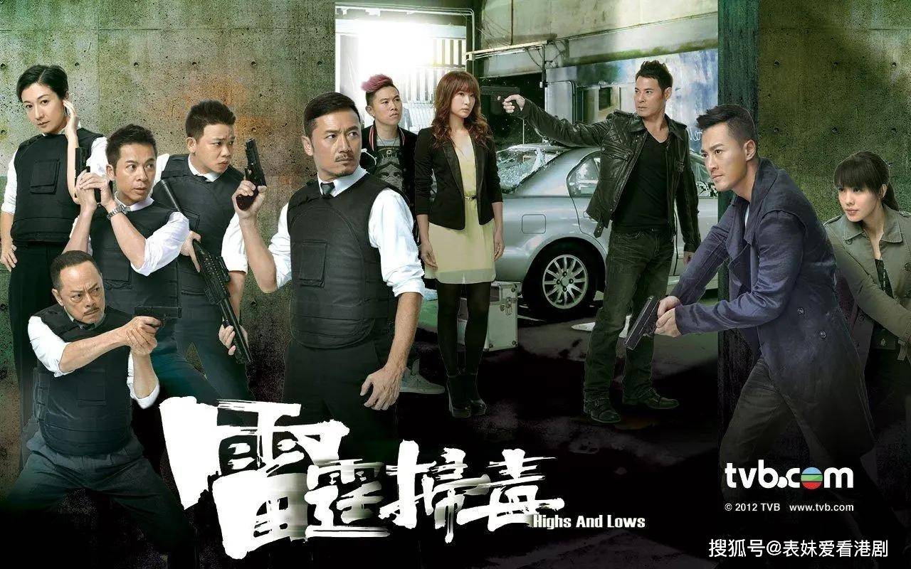 TVB警匪片