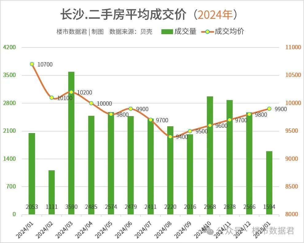 商品车运输 第36页