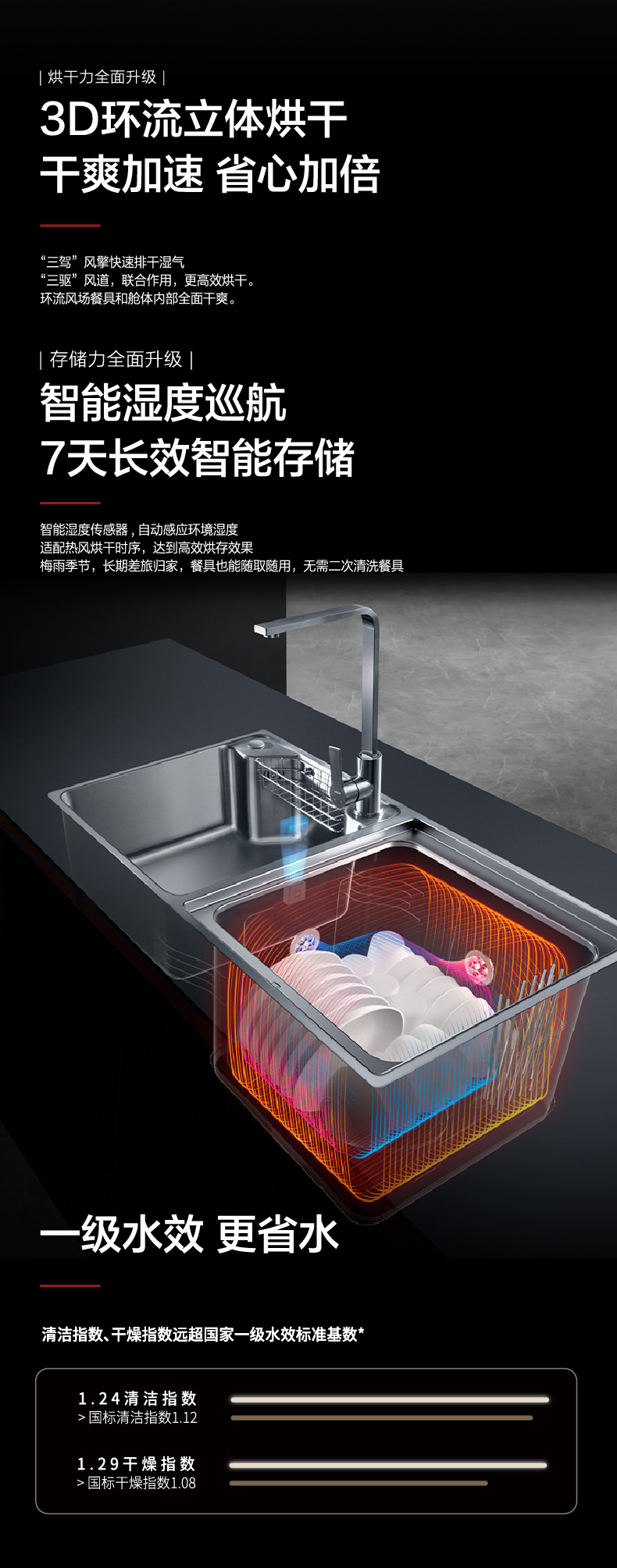 科技重塑生活
