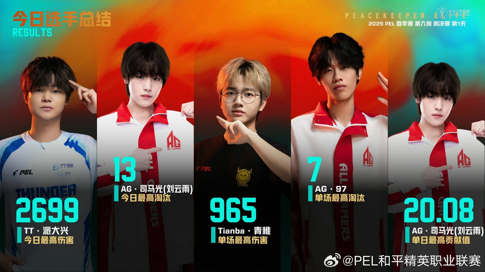运输服务 第55页